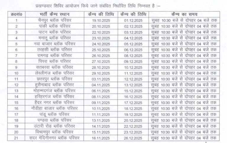 Read more about the article प्रखंडवार भर्ती कैम्प का होगा आयोजन