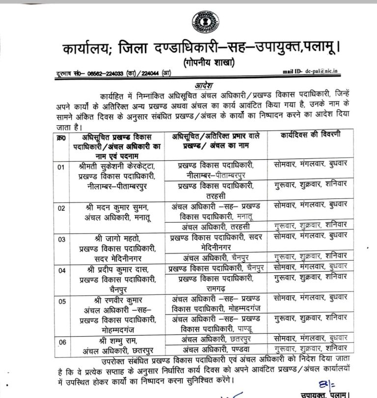 Read more about the article डीसी ने अतिरिक्त प्रभार वाले बीडीओ-सीओ के कार्य दिवस का किया निर्धारण